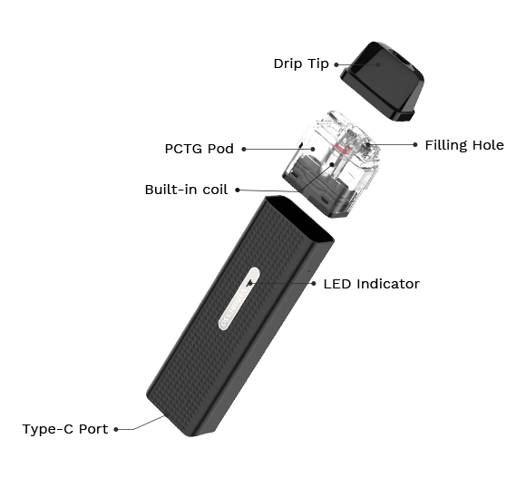 Vaporesso - XROS MINI